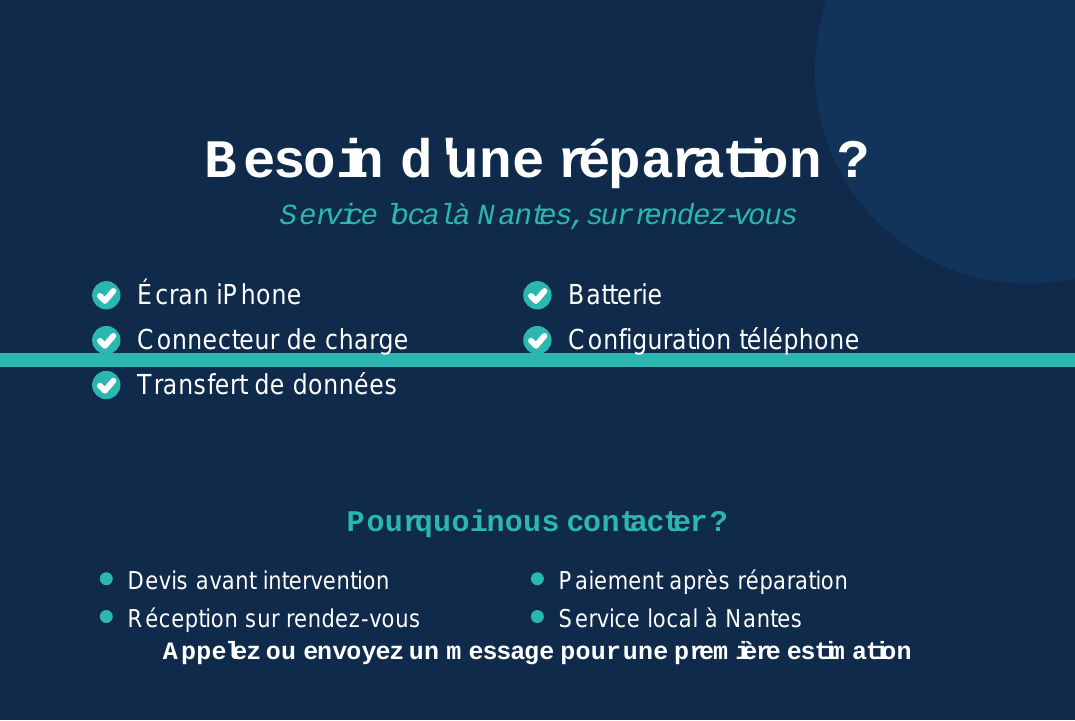 Carte de visite — verso